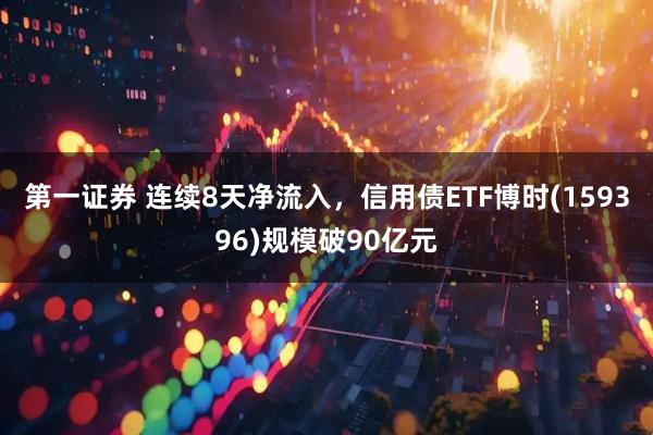 第一证券 连续8天净流入，信用债ETF博时(159396)规模破90亿元